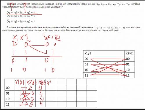 Сколько существует различных наборов значений логических переменных x1, x2, ..x10, которые удовлетво