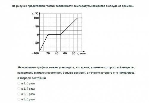 Подпишусь на вас если если не сложно, кратко поясните​