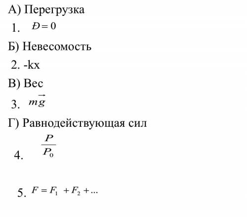 Установите соответствие между физическими понятиями и математическими выражениями: