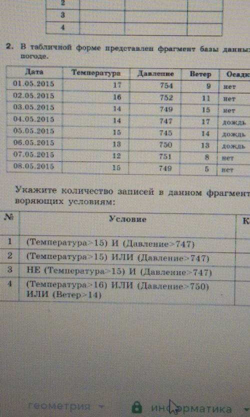 В табличной форме представлен фрагмент базы данных о погоде. Укажите количество записей в данном фра