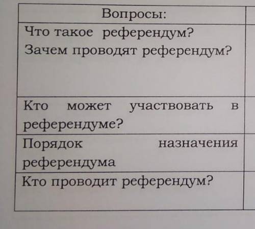 Обществознание 9 класс ответить на вопросы​