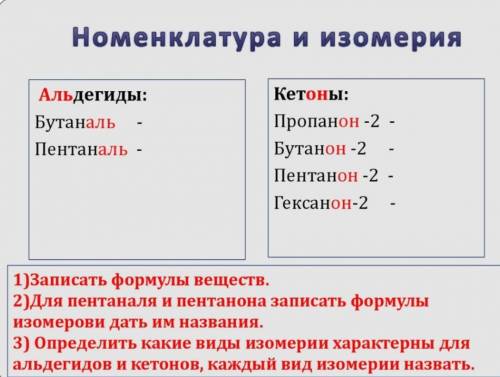 Альдегиды; Кетоны 1) Записать формулы веществ. 2) Для пентаналя и пентанона записать формулы изомеро