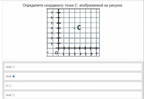 с информатикой. Оечнь нужно