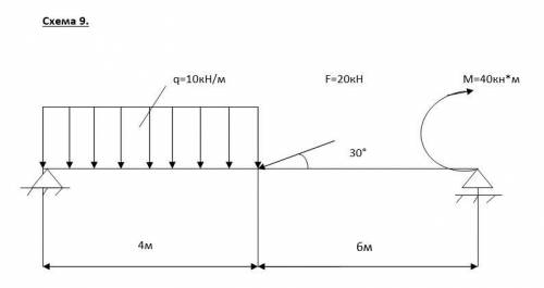 Тема: Система сил произвольно лежащих на плоскости. Задание: Найти реакции опор балок: 9 вариант,ум
