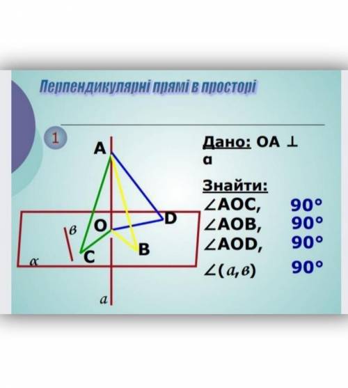 Будь ласка до ть дуже подібно виконати до 3 години​