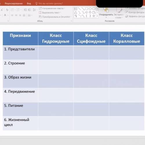 заполнить таблицу по биологии 7 класс