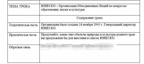 подумайте какие еще объекты природы и культуры родного края вы предложили бы для внесения в список Ю