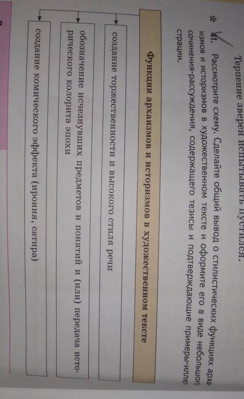 Рассмотрите схему.Сделайте общий вывод о стилистических функциях архаизмов и историзмов в художестве