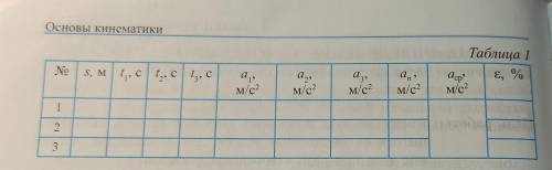 §12. Определение ускорения тела при равноускоренном движении. (Лабораторная работа №1)Заполнить табл