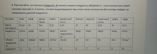 очень надо Надо сделать 7-ое топливо(керосин)