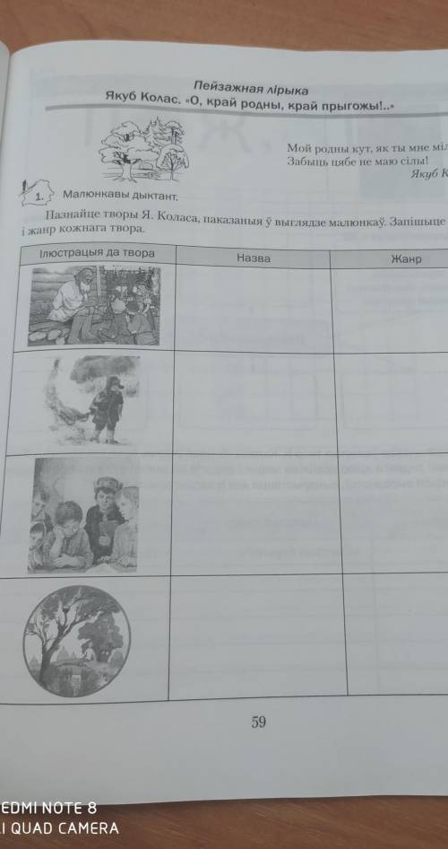 узнайте произведения Якуба Коласа показанное в виде рисунков. Запишите название и жанр каждого произ