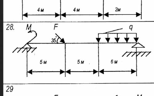 Техническая механика ничего не понимаю Дано: q=8(h/m) F=10(h) M=25(h*m) Рисунок 28