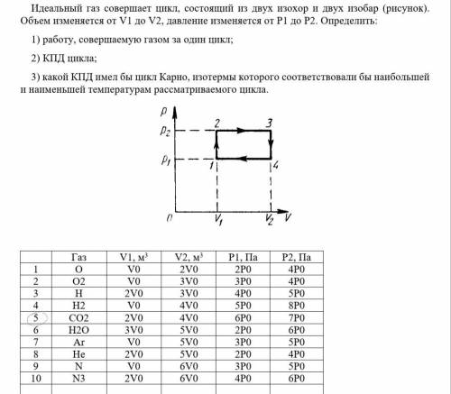 5 вариант только его сделать