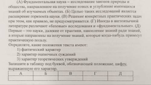 Прочитайте приведённый ниже текст, каждое положение которого обозначено определённой буквой