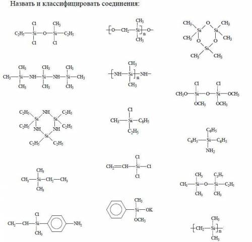 Назвать и классифицировать соединения