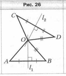 На рисунке 26 серединные перпендикуляры l_{1} и l_{2} отрезков AB и CD пересекаются в точке О. Найди