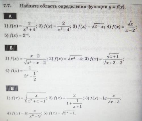 Найдите область определения функции y = f(x).​