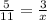 \frac{5}{11}=\frac{3}{x}