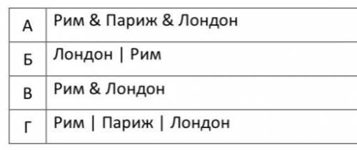 В языке запросов поискового сервера для обозначения логической операции «ИЛИ» используется символ «|