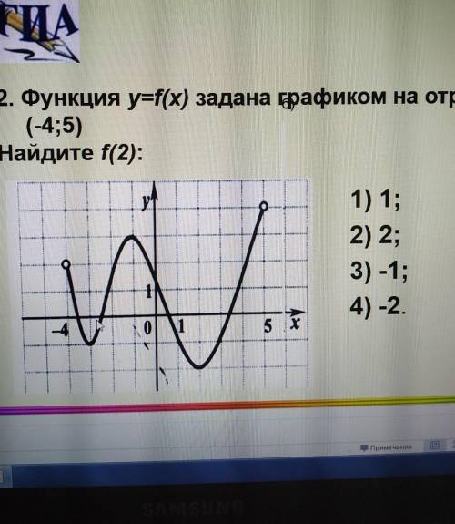 2. Функция y=f(x) задана рафиком на отрезке(-4;5)Найдите f(2):​