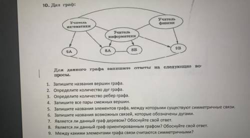 Информатика,8 класс номер