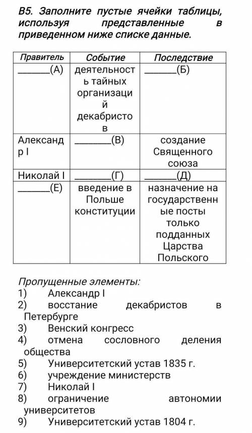 Заполнить табличку ​