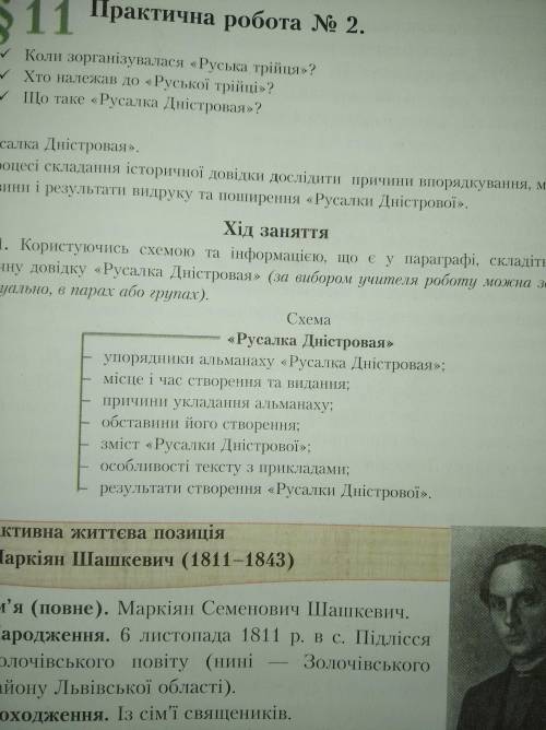 Схема Русалка Дністровая До ть ів