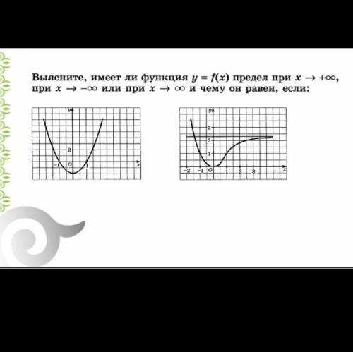 Выясните, имеет ли функция y = f(х) предел при х - +оо, при xH-оо или при xHoo и чему он равен, если