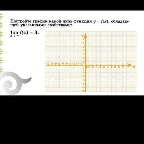 Постройте график какой-либо функции y = f(x), обладаю- щей указанными свойствами: lim f(x) = 3;