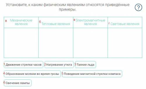 Установите, к каким физическим явлениям относятся приведённые примеры.