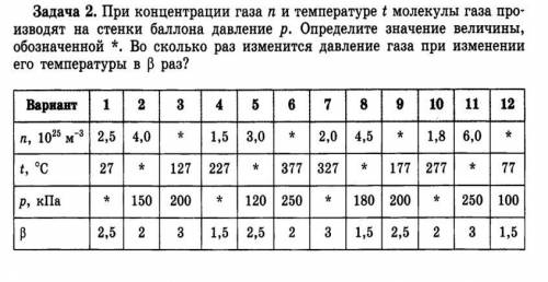 решить первые 4 с дано и решением,