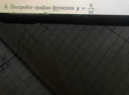 Построить график функции y=6/|x|