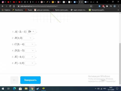 Какие точки принадлежат графику функций?