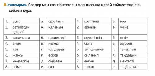 Буду очень признательна, если мне написать это задание! за ответ ❗​