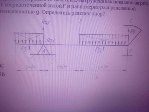 с технической механикой Балка с шарнирными опорами в точках А и В нагружена как показано на рис. С м
