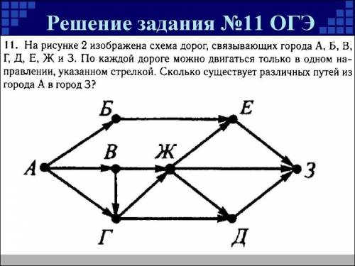 с домашкой с домашкой)