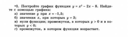 Постройте график функции и выполните задания​