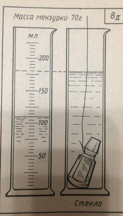 решить лаборатарную по физике на картинке с мензуркой определить объем тела пользуясь таблицей плотн
