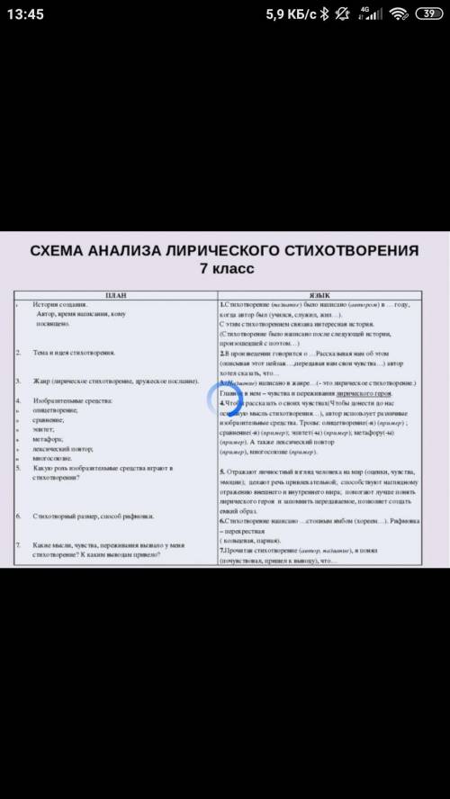 Проанализировать сонет Петрарки Амур на мне прийдиПо этим вопросам оче хоть какие-нибудь вопросы