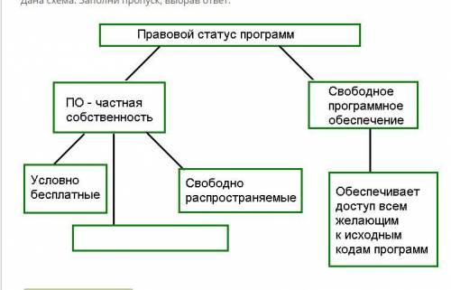 Варианты ответа : заводские, нет правильного ответа, государственные, коммерческие