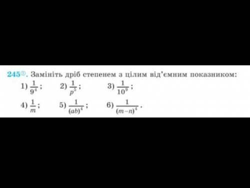 Замініть дріб степенем з цілим від'емним показником​