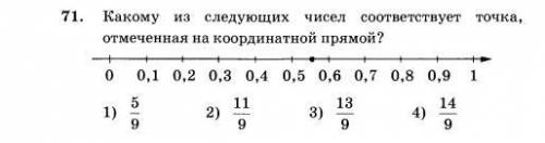 Какому из следующих чисел соответствует точка, отмеченная на координатной прямой? Балов 15, Дам 5 зв