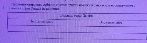 прокомментировать события с точки зрения положительного или отрицательного влияния стран запада на к