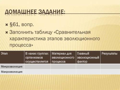 Заполнить таблицу. Таблица приложена снизу. Сравнительная характеристика этапов эволюционного процес