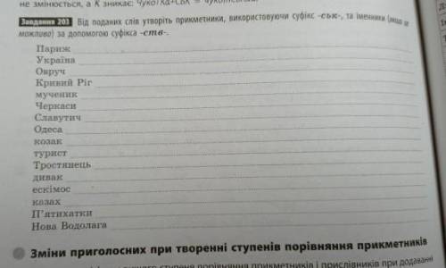 від поданих слів утворіть прикметники використовуючи суфікс -ськ- та іменники (якщо це можливо) то з