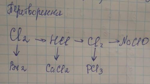 Нужно сделать перетворення