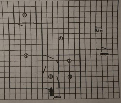 На рисунке изображён план однокомнатной квартиры в 9-этажом жилом доме (сторона каждой клетки на пла