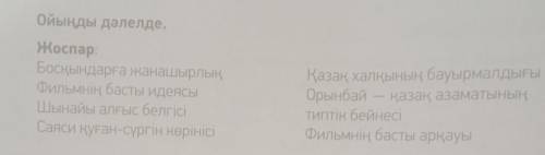 ЖАЗЫЛЫМ -тапсырма. Төмендегі жоспарды мәтіндегі ойдың ретімен жаз. Жоспарбойынша мәтіннен түсінгенің