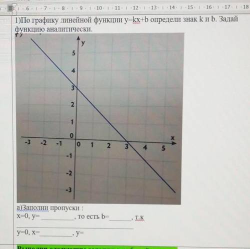 По графику линнейной функции y=kx+b определи знак к и Б