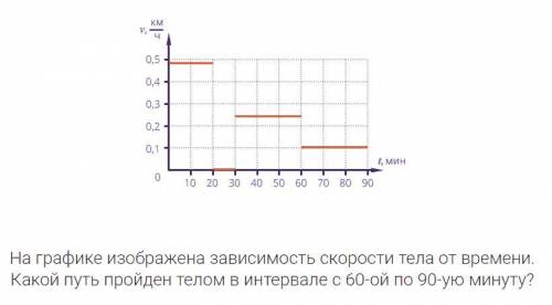 Решите здесь не много